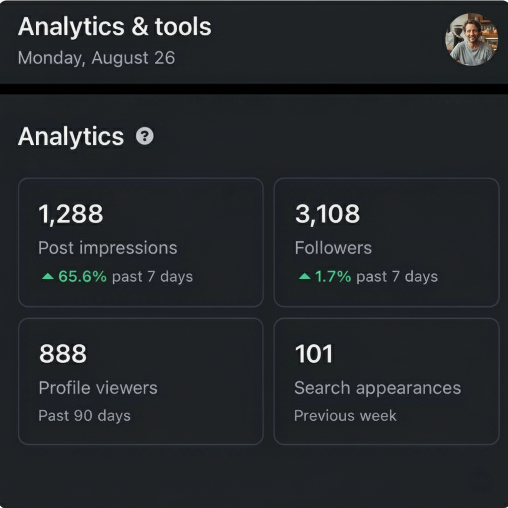 Social media growth visual